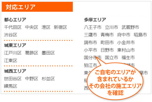 ご自宅のエリアが含まれているかその会社の施工エリアを確認