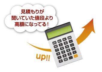 業者によって見積もりが聞いていた金額より高額になっている場合も考えられます