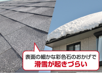 表面の細かな彩色石のおかげで滑雪が起きづらい