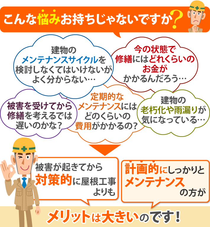 メンテナンスについての様々なお悩みお持ちじゃないですか？