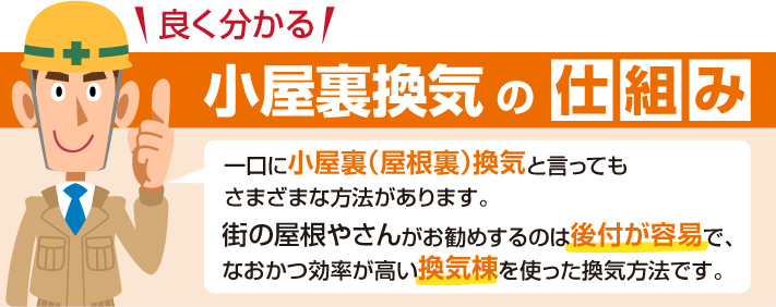 小屋裏換気の仕組み