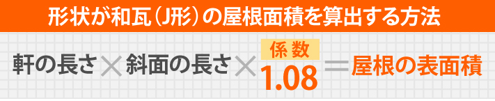 形状が和瓦（J形）の屋根面積を算出する方法は、軒の長さ×斜面の長さ×係数1.08