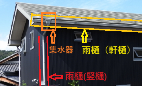 金沢市にて 大屋根の雨樋からポタポタと雨水が垂れてくるお宅【現場調査】
