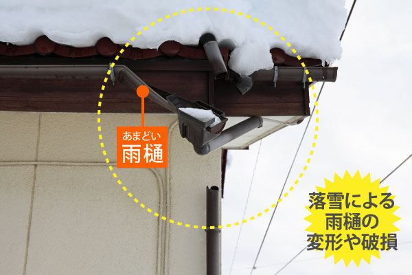 雪の重さによる雨樋壊れ