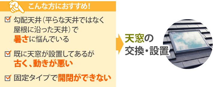 勾配天井（平らな天井ではなく、屋根に沿った天井）で暑さに悩んでいる 、既に天窓が設置してあるが古く、動きが悪い、固定タイプで開閉ができない方には天窓の交換・設置がおすすめ！