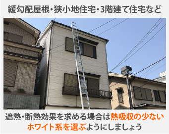 緩勾配屋根・狭小地住宅・3階建て住宅などの場合は、遮熱・断熱効果を求める場合は熱吸収の少ないホワイト系を選ぶようにしましょう