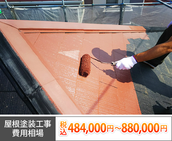 屋根塗装工事費用相場は税込 484,000円~ 880,000円