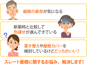 屋根の寿命が気になる、新築時と比較して色褪せが進んできている、葺き替えや屋根カバーを検討しているけどどっちがいい?など、スレート屋根に関するお悩み、解決します!