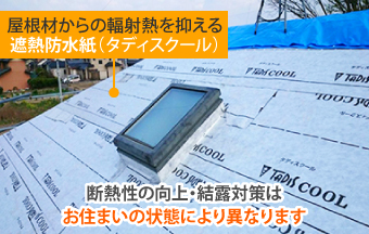 断熱性の向上・結露対策はお住まいの状態により異なります