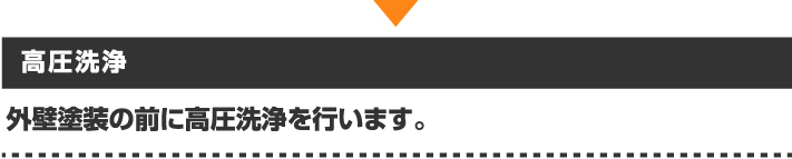 外壁塗装前の高圧洗浄